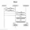 Fig. 06 - Communication system for synthesizing and outputting a plurality of pieces of video data, device for determining quality of video data to be synthesized and output, control method thereof, and program