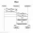 Fig. 07 - Communication system for synthesizing and outputting a plurality of pieces of video data, device for determining quality of video data to be synthesized and output, control method thereof, and program