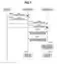 Fig. 08 - Communication system for synthesizing and outputting a plurality of pieces of video data, device for determining quality of video data to be synthesized and output, control method thereof, and program