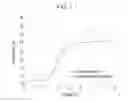 Fig. 06 - Reflective and transparent liquid crystal display device