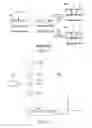 Fig. 02 - Apparatus for inspecting printed circuit board