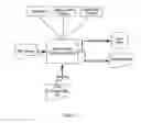 Fig. 02 - Method for transforming and transporting printer data over the internet in a secure and reliable manner