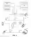 Fig. 02 - Intelligent device integration using RFID technology