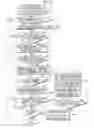 Fig. 07 - Image reading device