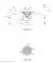 Fig. 05 - Laser transmitter and method