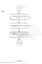 Fig. 14 - Flat object ejector assembly