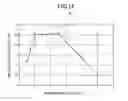 Fig. 07 - Display device with light guide plate having irregularities on front light exit surface
