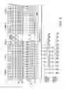 Fig. 05 - In-line register file bitcell