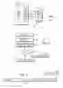 Fig. 02 - Method of writing to a spin torque magnetic random access memory