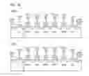 Fig. 17 - Nonvolatile semiconductor memory device