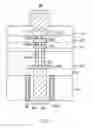 Fig. 04 - Semiconductor device and information processing system including the same