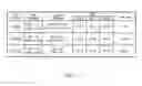 Fig. 07 - Semiconductor device and information processing system including the same
