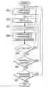 Fig. 01 - Systems and methods for ultrasound beam forming data control