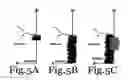 Fig. 06 - Underwater detection device