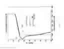 Fig. 07 - Method for detection of a plume of a first fluid within a second fluid