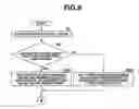 Fig. 08 - Electronic timepiece