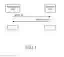 Fig. 02 - Apparatus and method for processing an unrecoverable error during re-establishment of an RLC entity in a mobile communication system