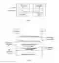 Fig. 02 - Control method of virtual link discovery and system for fibre channel over ethernet protocol