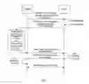 Fig. 04 - Control method of virtual link discovery and system for fibre channel over ethernet protocol