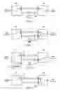 Fig. 03 - METHOD AND SYSTEM FOR SOLVING COMMUNICATION FAILURE AND TRAFFIC LOSS IN SERVICE PROTECTION NETWORKS