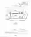 Fig. 03 - Connectivity fault management traffic indication extension
