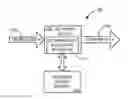 Fig. 01 - Dynamic memory bandwidth allocation
