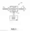 Fig. 02 - Dynamic memory bandwidth allocation