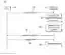 Fig. 01 - Cognitive flow control based on channel quality conditions