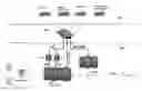 Fig. 01 - SYSTEM AND METHOD FOR QoS CONTROL OF IP FLOWS IN MOBILE NETWORKS