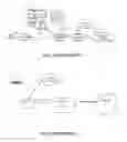 Fig. 04 - SYSTEM AND METHOD FOR QoS CONTROL OF IP FLOWS IN MOBILE NETWORKS