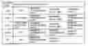 Fig. 01 - WIRELESS TERMINAL, AND WIRELESS COMMUNICATION METHOD