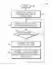 Fig. 01 - Link policy routing based on link utilization
