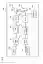 Fig. 04 - Communication terminal, communication device, method for measuring a signal and method for requesting a measurement