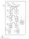 Fig. 05 - Communication terminal, communication device, method for measuring a signal and method for requesting a measurement