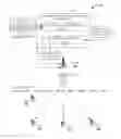Fig. 01 - Cooperative sensing scheduling for energy-efficient cognitive radio networks