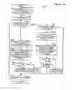 Fig. 15 - Apparatus and method for changing data transmission schemes