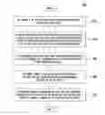 Fig. 01 - METHOD AND APPARATUS OF RESOURCE MANAGEMENT FOR MULTIMEDIA BROADCAST MULTICAST SERVICES