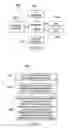 Fig. 09 - Advertized power-save modes for different traffic conditions
