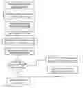Fig. 01 - Method and an apparatus for providing configuration information to a mobile terminal