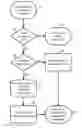 Fig. 01 - System for Multilocation Calling Line Identification Provisioning