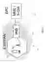 Fig. 10 - Apparatus and methods for transmission and reception of data in multi-antenna systems