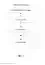 Fig. 05 - METHOD AND APPARATUS TO AVOID IN-DEVICE COEXISTENCE INTERFERENCE IN A WIRELESS COMMUNICATION SYSTEM