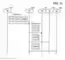 Fig. 22 - Relay station, base station, and radio communication method