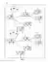 Fig. 03 - Transfer of synchronization in a hybrid global satellite packet network system