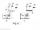 Fig. 07 - Transfer of synchronization in a hybrid global satellite packet network system