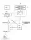 Fig. 01 - Minimizing tracking area updates in heterogeneous radio access network