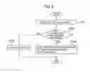 Fig. 07 - Mobile communication system
