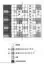 Fig. 01 - Method and device for generating reference signal in cellular mobile communication system