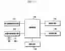 Fig. 12 - Method and device for generating reference signal in cellular mobile communication system
