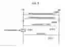 Fig. 03 - MOBILE COMMUNICATION METHOD AND MOBILE STATION